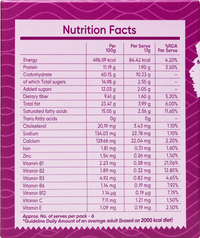 Berry Blast