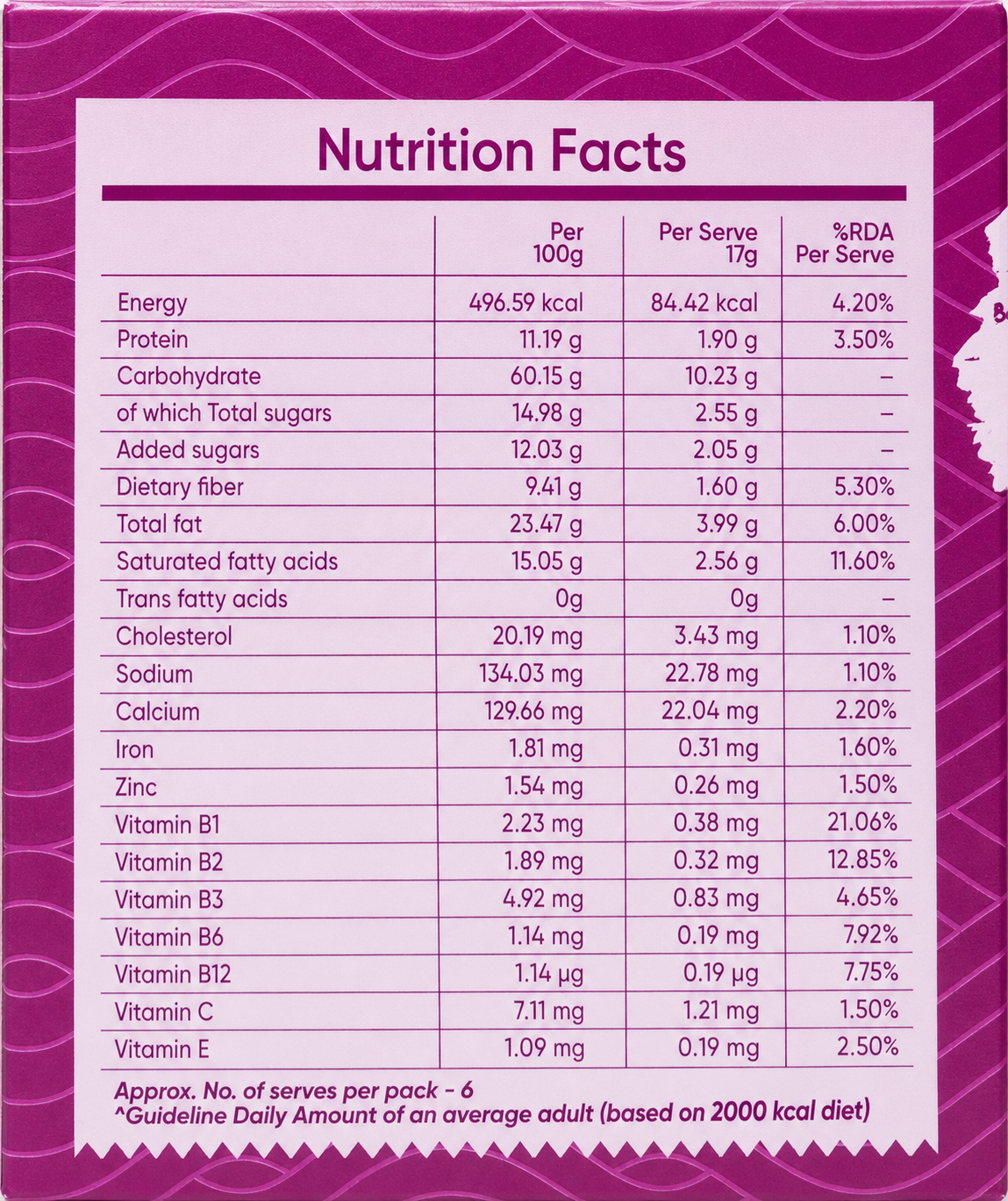Berry Blast